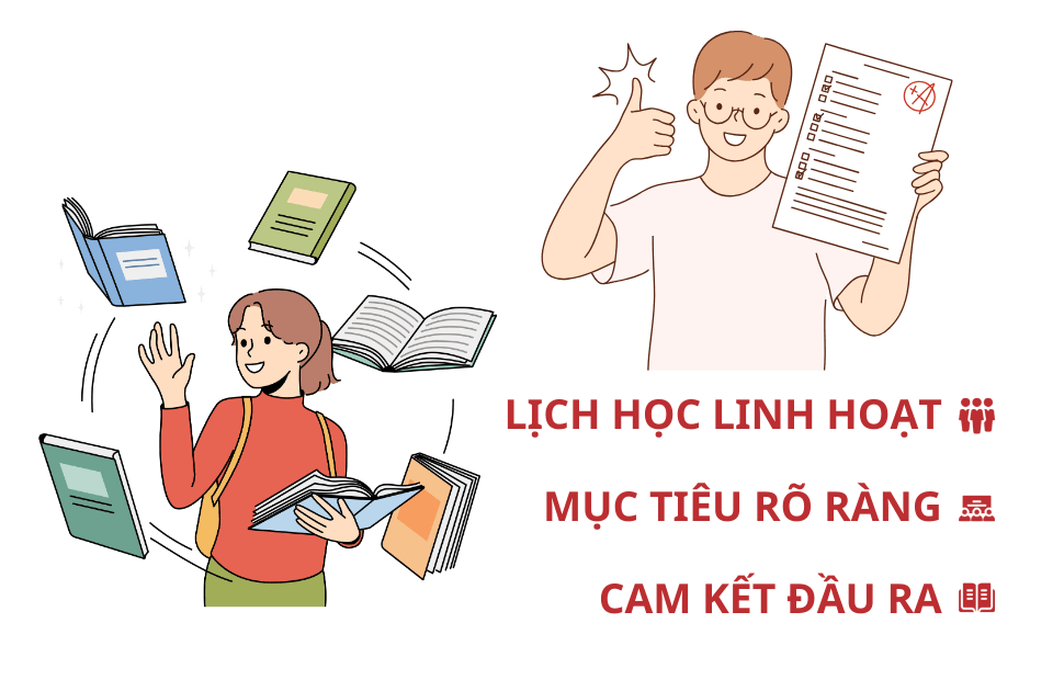 Cam-ket-dat-muc-tieu