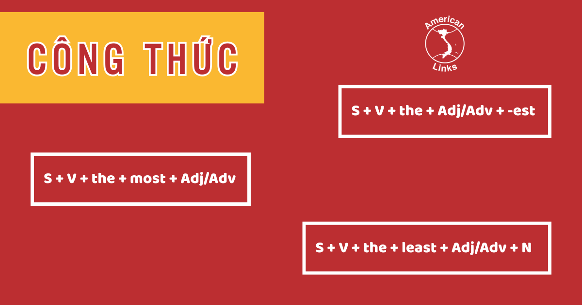 công thức so sánh nhất
